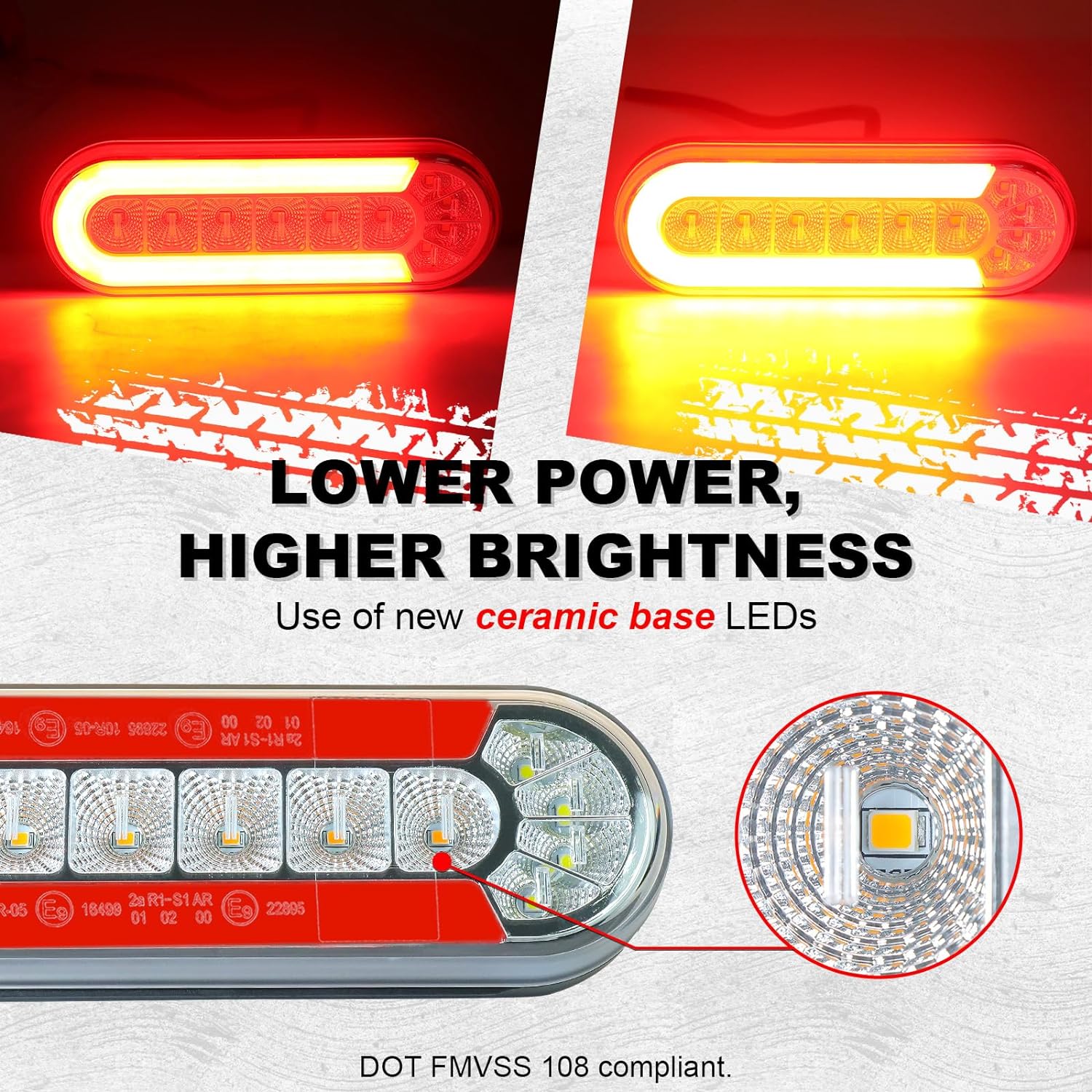 The Function of LED Marker Lights for Trucks: Enhancing Visibility and Safety