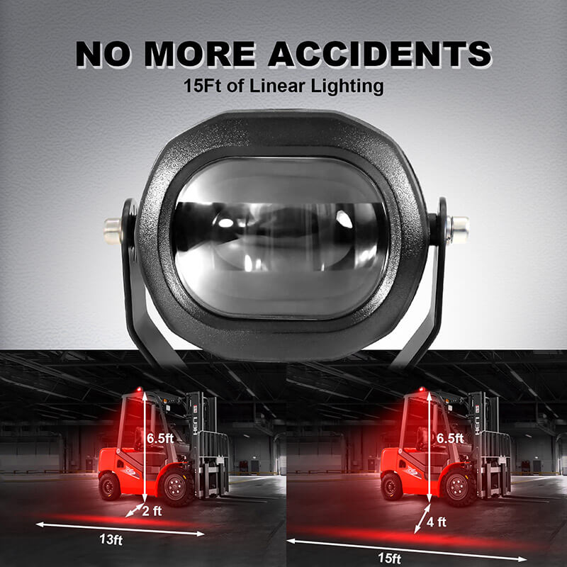 Industrial safety light for forklifts, showcasing a close-up of the light and a demonstration of 15 feet linear lighting on a warehouse floor to prevent accidents, with dimensions and safe distances highlighted.