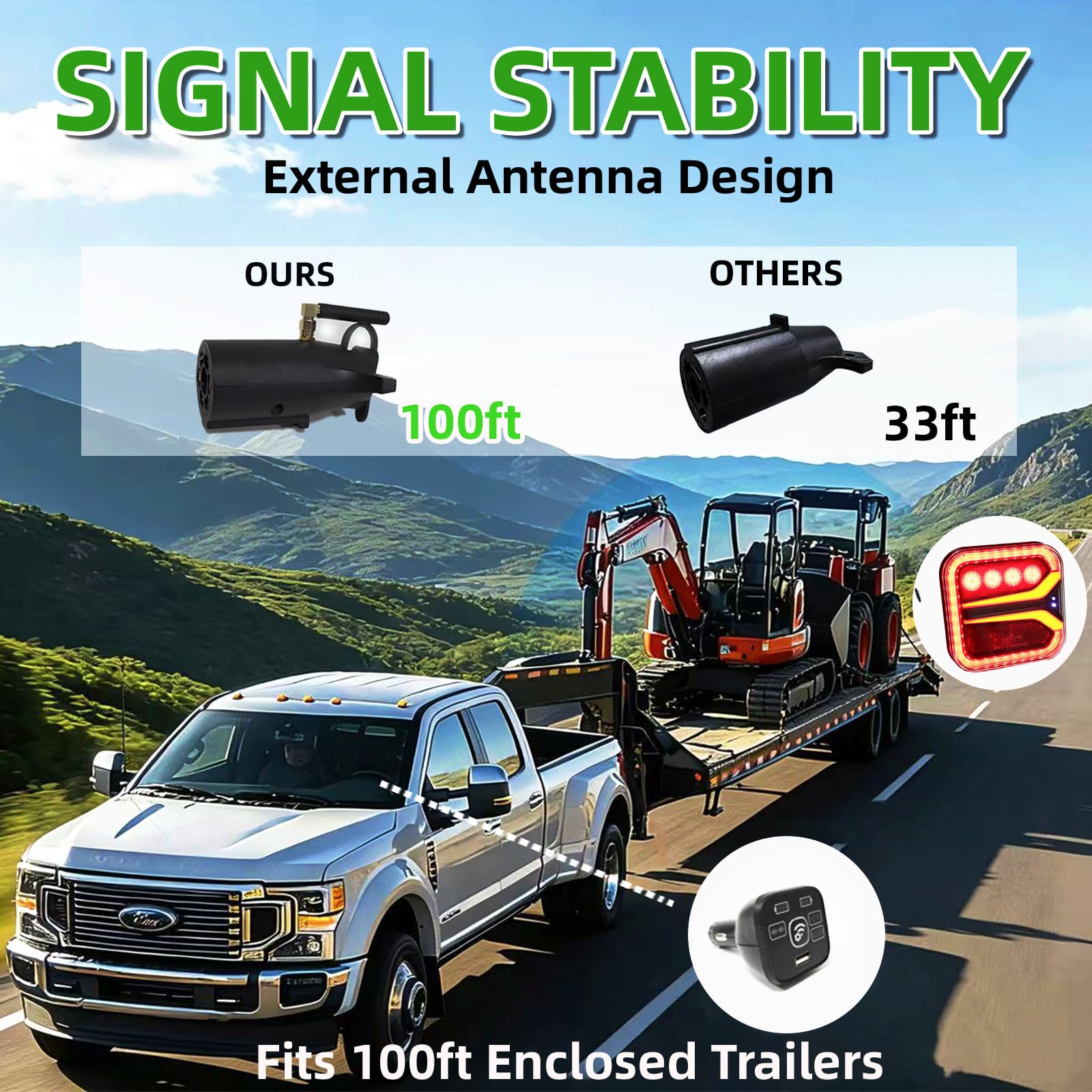 AgriEyes 100ft wireless trailer light signal stability and external antenna range test