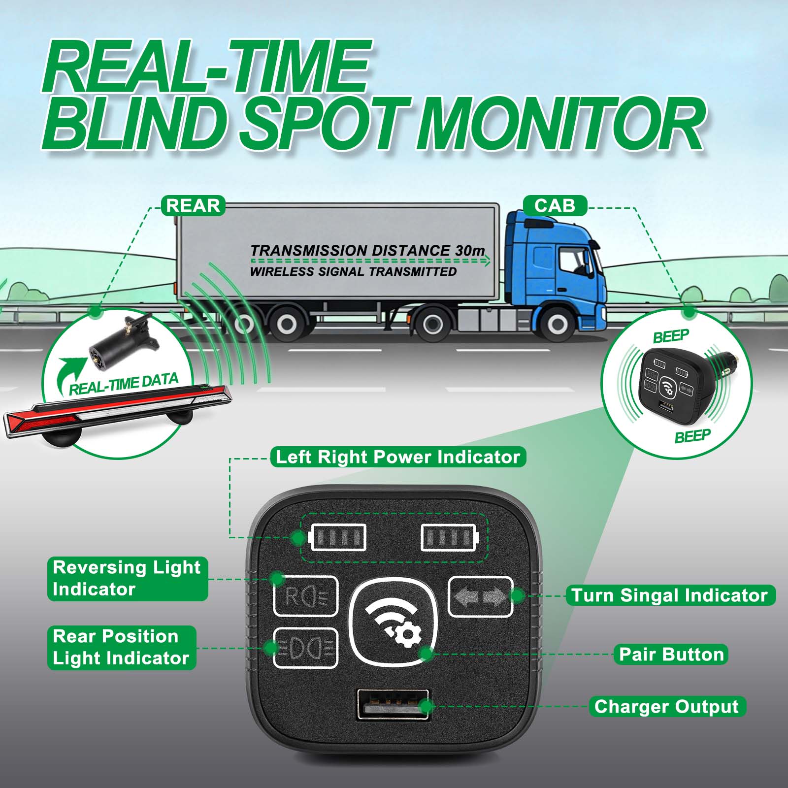 How wireless trailer lights work between a tow vehicle and trailer